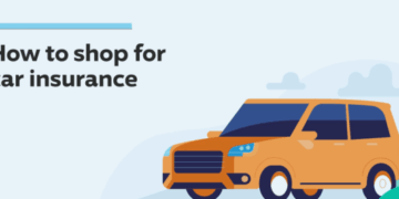 How to Shop for Car Insurance | Progressive